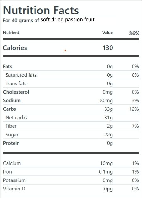 Blog Website Blog Website