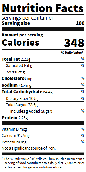 Soft dried soursop nutritional value Soft dried soursop nutritional value
